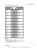 Preview for 54 page of Ziatech Corporation ZT 8952 Hardware User Manual