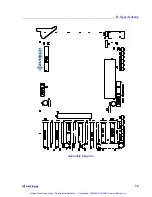 Preview for 59 page of Ziatech Corporation ZT 8952 Hardware User Manual