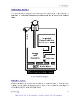 Предварительный просмотр 7 страницы Ziatech Corporation ZT 8954 Hardware User Manual