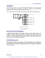 Предварительный просмотр 17 страницы Ziatech Corporation ZT 8954 Hardware User Manual