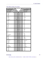 Предварительный просмотр 37 страницы Ziatech Corporation ZT 8954 Hardware User Manual