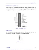 Предварительный просмотр 44 страницы Ziatech Corporation ZT 8954 Hardware User Manual