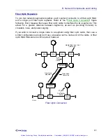 Preview for 62 page of Ziatech Corporation ZT 8995 Hardware User Manual