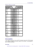 Preview for 71 page of Ziatech Corporation ZT 8995 Hardware User Manual