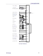 Предварительный просмотр 33 страницы Ziatech Corporation ZT 89CT04 Hardware User Manual