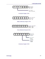 Предварительный просмотр 35 страницы Ziatech Corporation ZT 89CT04 Hardware User Manual