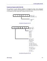 Предварительный просмотр 36 страницы Ziatech Corporation ZT 89CT04 Hardware User Manual