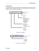 Предварительный просмотр 43 страницы Ziatech Corporation ZT 89CT04 Hardware User Manual