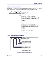 Предварительный просмотр 53 страницы Ziatech Corporation ZT 89CT04 Hardware User Manual