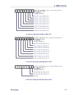 Предварительный просмотр 54 страницы Ziatech Corporation ZT 89CT04 Hardware User Manual