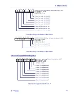 Предварительный просмотр 56 страницы Ziatech Corporation ZT 89CT04 Hardware User Manual