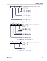 Предварительный просмотр 57 страницы Ziatech Corporation ZT 89CT04 Hardware User Manual