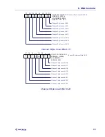 Предварительный просмотр 60 страницы Ziatech Corporation ZT 89CT04 Hardware User Manual