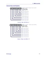 Предварительный просмотр 61 страницы Ziatech Corporation ZT 89CT04 Hardware User Manual