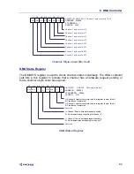 Предварительный просмотр 62 страницы Ziatech Corporation ZT 89CT04 Hardware User Manual