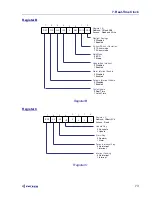 Предварительный просмотр 73 страницы Ziatech Corporation ZT 89CT04 Hardware User Manual