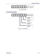 Предварительный просмотр 80 страницы Ziatech Corporation ZT 89CT04 Hardware User Manual