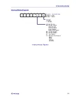 Предварительный просмотр 81 страницы Ziatech Corporation ZT 89CT04 Hardware User Manual