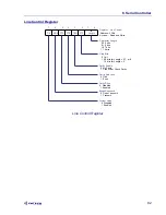 Предварительный просмотр 82 страницы Ziatech Corporation ZT 89CT04 Hardware User Manual