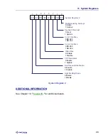 Предварительный просмотр 98 страницы Ziatech Corporation ZT 89CT04 Hardware User Manual