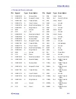 Предварительный просмотр 124 страницы Ziatech Corporation ZT 89CT04 Hardware User Manual