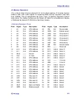 Предварительный просмотр 128 страницы Ziatech Corporation ZT 89CT04 Hardware User Manual