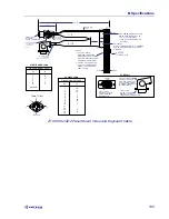 Предварительный просмотр 135 страницы Ziatech Corporation ZT 89CT04 Hardware User Manual