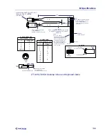 Предварительный просмотр 136 страницы Ziatech Corporation ZT 89CT04 Hardware User Manual