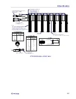 Предварительный просмотр 137 страницы Ziatech Corporation ZT 89CT04 Hardware User Manual