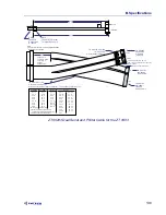 Предварительный просмотр 138 страницы Ziatech Corporation ZT 89CT04 Hardware User Manual