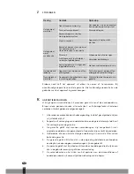 Preview for 152 page of ZIBRO CLIMA P100 Operating Manual