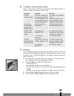 Предварительный просмотр 15 страницы ZIBRO CLIMA p7000 Operating Manual