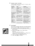 Предварительный просмотр 23 страницы ZIBRO CLIMA p7000 Operating Manual