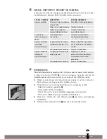 Предварительный просмотр 55 страницы ZIBRO CLIMA p7000 Operating Manual