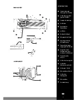 Preview for 3 page of ZIBRO CLIMA TIG-327W User Manual