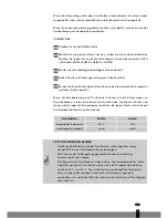 Preview for 7 page of ZIBRO CLIMA TIG-327W User Manual