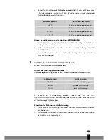 Preview for 9 page of ZIBRO CLIMA TIG-327W User Manual