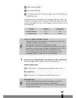 Preview for 21 page of ZIBRO CLIMA TIG-327W User Manual