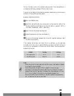 Preview for 49 page of ZIBRO CLIMA TIG-327W User Manual