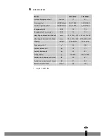 Preview for 71 page of ZIBRO CLIMA TIG-327W User Manual