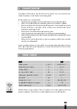 Preview for 91 page of Zibro A 40 Operating Manual