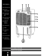 Preview for 2 page of Zibro Clima D1001 Operating Manual