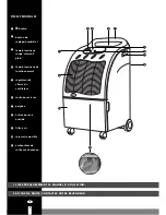 Предварительный просмотр 2 страницы Zibro Clima D12 Operating Manual