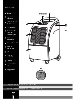 Предварительный просмотр 8 страницы Zibro Clima DX17 Operating Manual