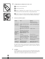 Preview for 18 page of Zibro Clima P110 Operating Manual