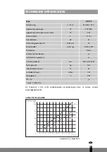 Preview for 57 page of Zibro DX 118 Operating Manual