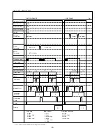 Предварительный просмотр 39 страницы Zibro Eurostove Oslo injection (Type B) Service Manual