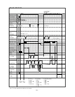 Предварительный просмотр 43 страницы Zibro Eurostove Oslo injection (Type B) Service Manual