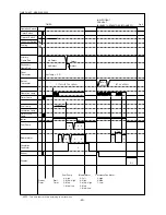 Предварительный просмотр 49 страницы Zibro Eurostove Oslo injection (Type B) Service Manual