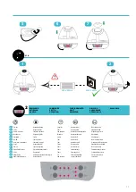 Preview for 13 page of Zibro H 208 Operating Manual